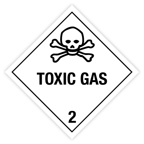 Toon details van 2.3 Giftige gassen met tekst ("Toxic Gas")