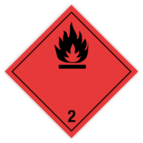 Toon details van 2.1 Brandbare gassen zonder tekst