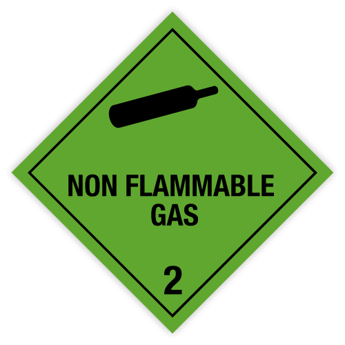 Toon details van 2.2 Samengeperste gassen met tekst ("Non-flammable Gas")